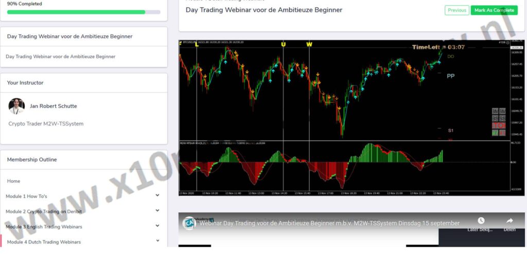 Op deze foto zie je Module 4: Dutch trading webinars uit het x10 met crypto programma